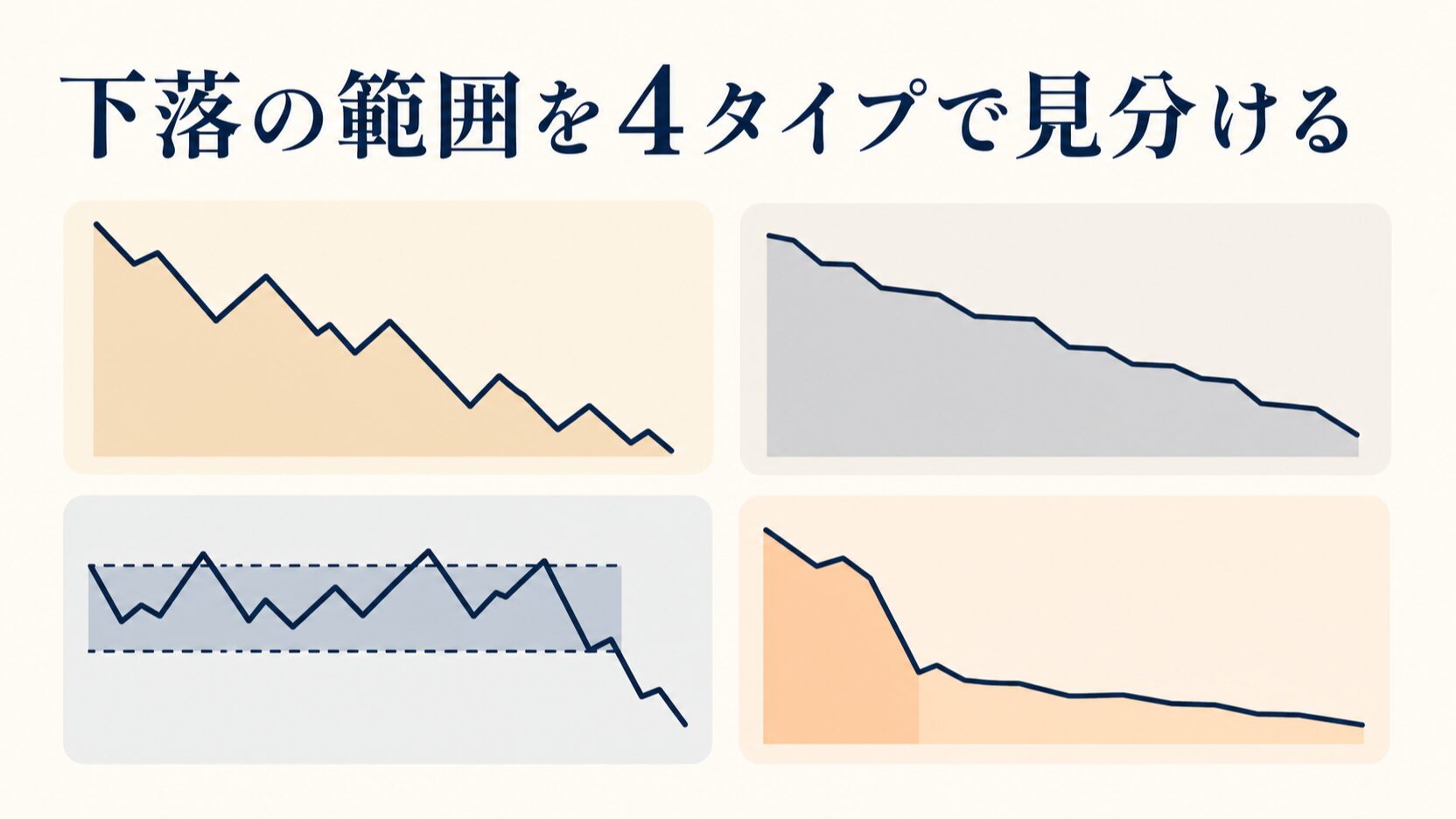 検索順位が急に下がった原因の切り分け|SEO変動の確認手順