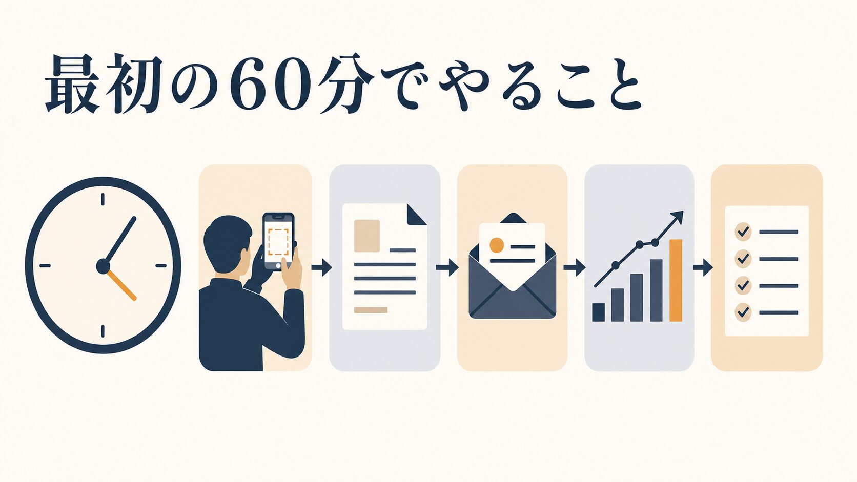SNS炎上対策|企業の初動フローとマニュアルの作り方