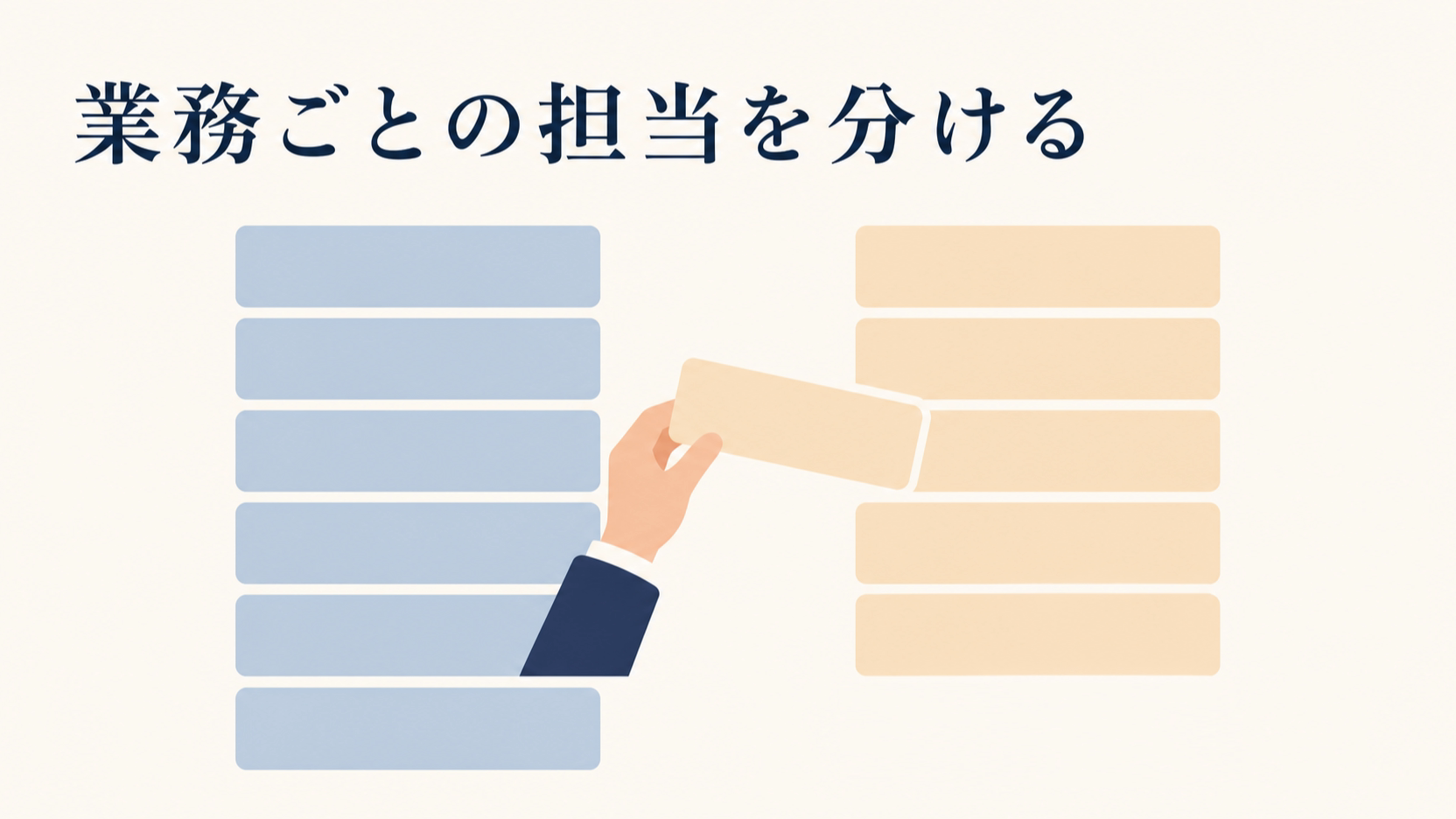 SNS運用代行とは|依頼できる業務と自社に残る仕事の線引き