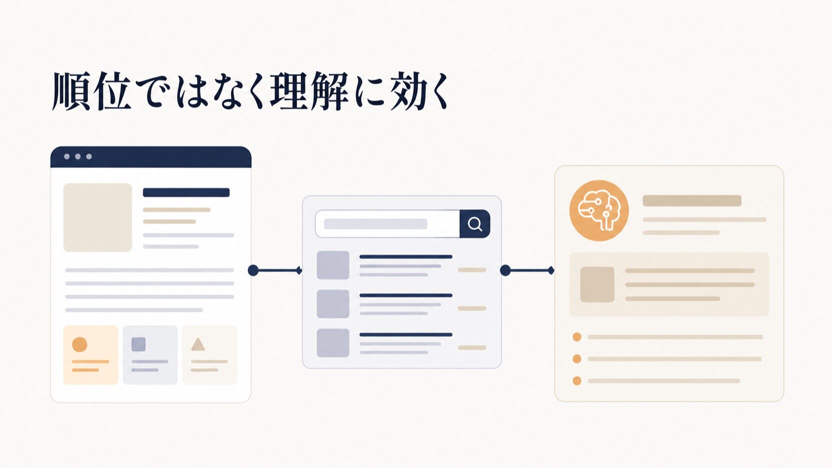 構造化データとは|身近な例とSEOでの役割・入れ方の要点