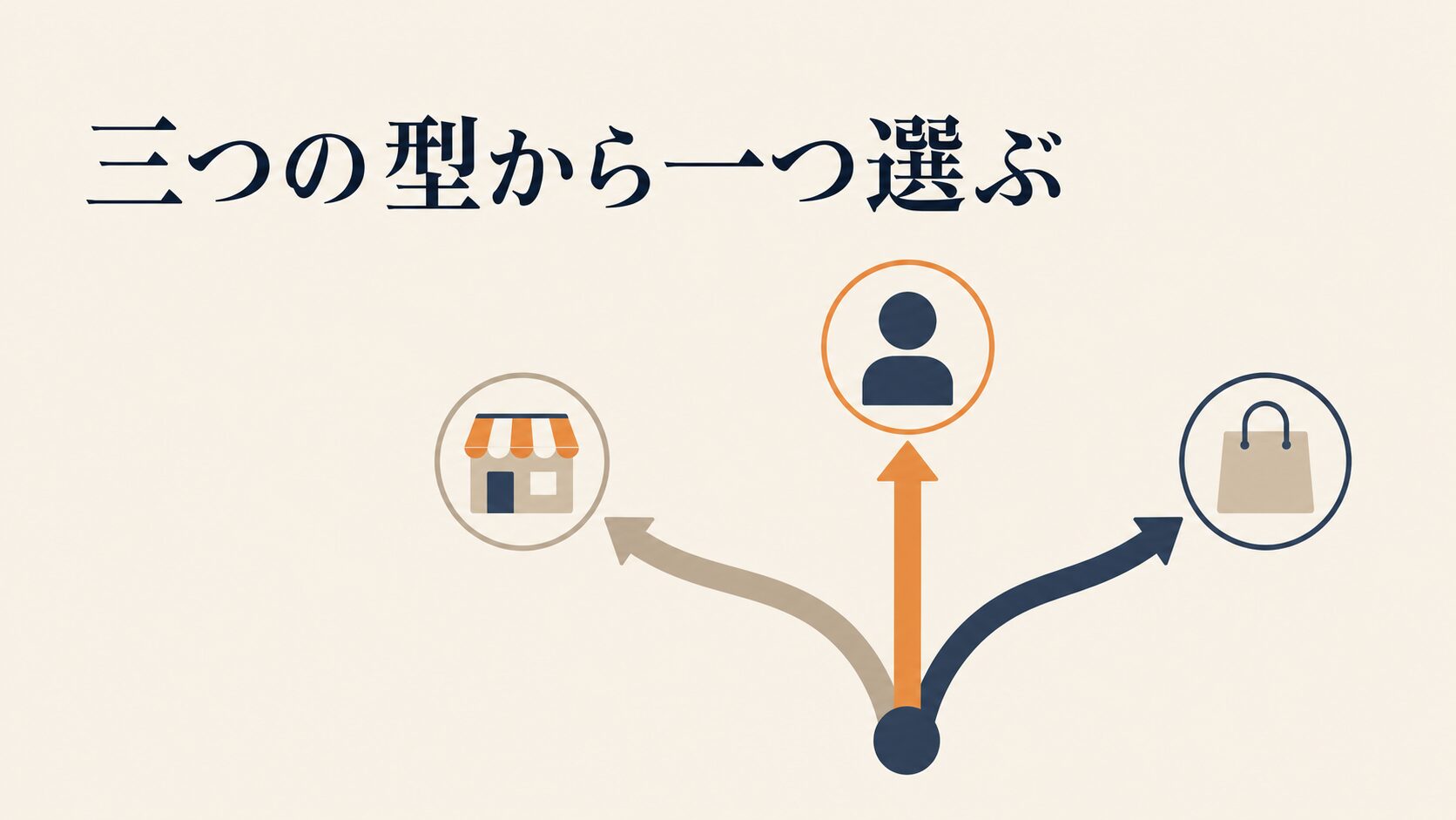 TikTok集客のやり方|飲食店・美容師の始め方とコツ