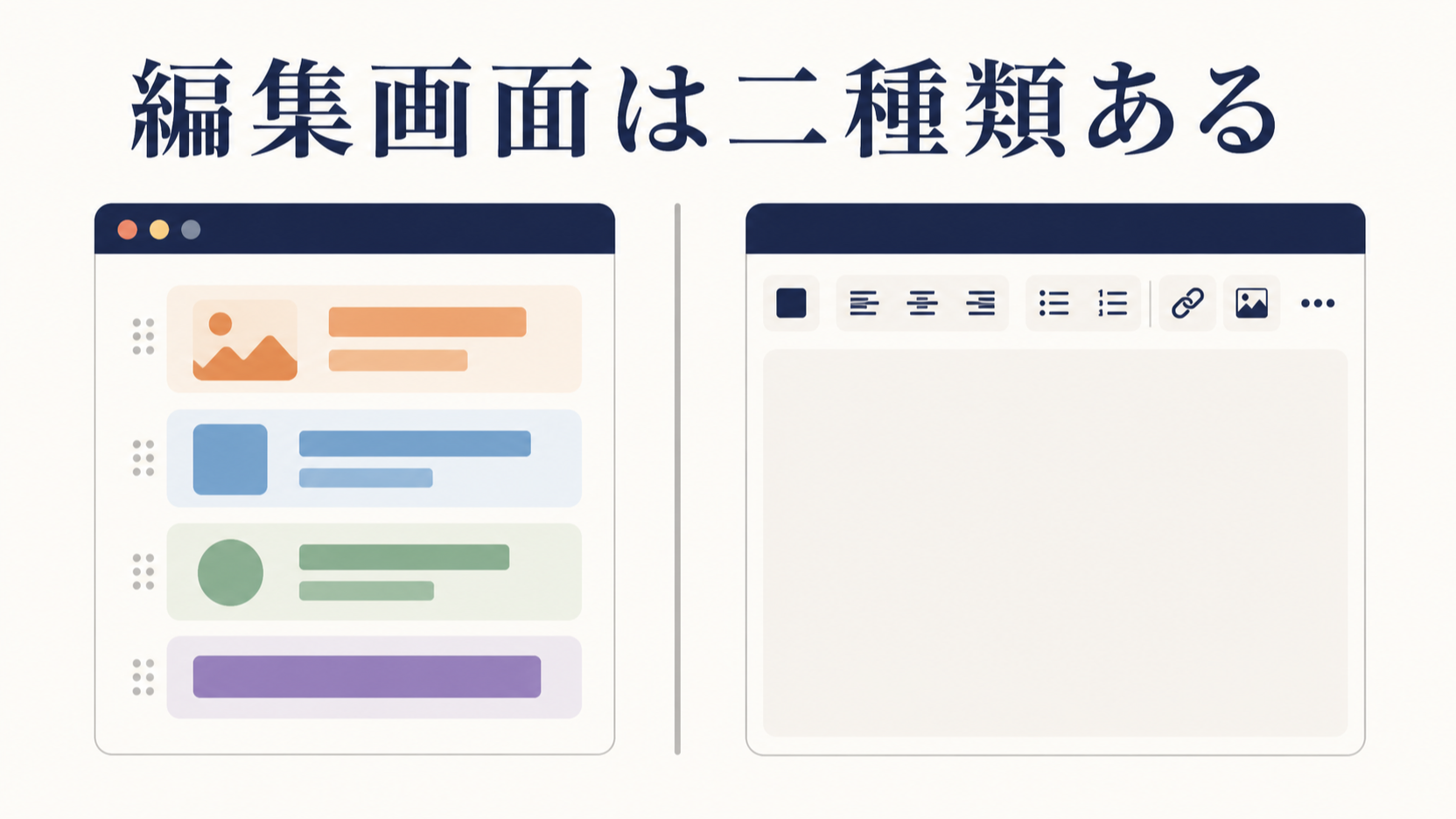 WordPressの編集画面の使い方|文章と画像を自分で直す手順