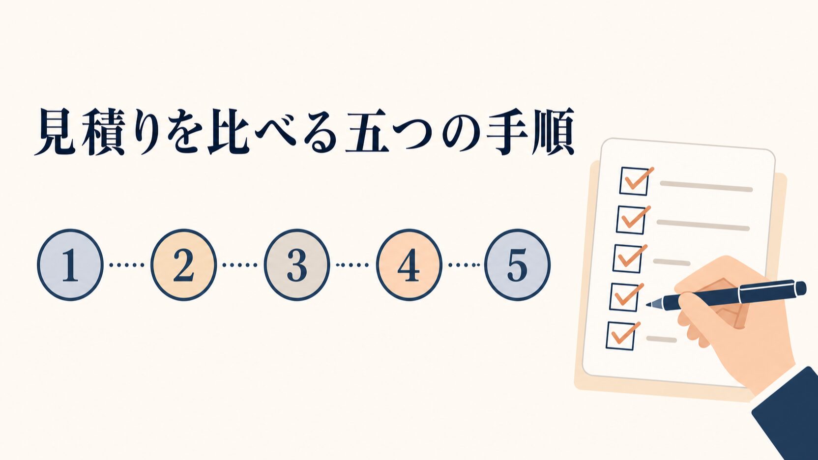 WordPress保守費用の相場と内訳|何にいくらかかるか
