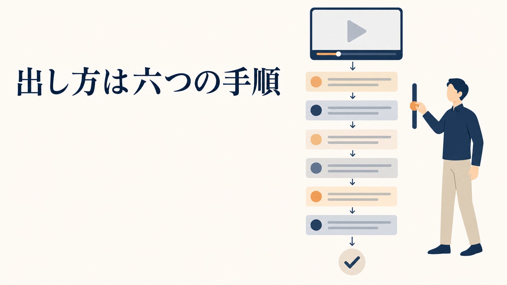 YouTube広告の費用相場|個人・地域限定の目安と出し方